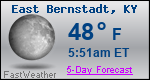Weather Forecast for East Bernstadt, KY