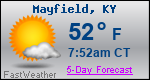 Weather Forecast for Mayfield, KY