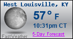 Weather Forecast for West Louisville, KY