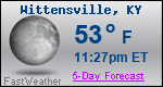 Weather Forecast for Wittensville, KY