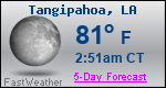 Weather Forecast for Tangipahoa, LA