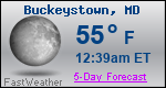 Weather Forecast for Buckeystown, MD