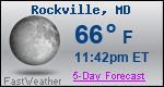 Weather Forecast for Rockville, MD