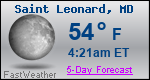 Weather Forecast for Saint Leonard, MD