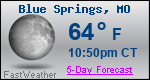 Weather Forecast for Blue Springs, MO