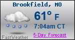 Weather Forecast for Brookfield, MO