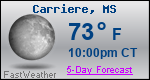 Weather Forecast for Carriere, MS