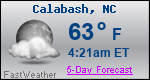 Weather Forecast for Calabash, NC