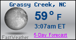 Weather Forecast for Grassy Creek, NC