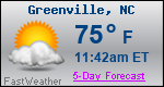 Weather Forecast for Greenville, NC