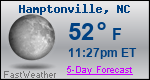 Weather Forecast for Hamptonville, NC