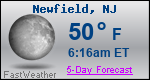Weather Forecast for Newfield, NJ