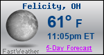 Weather Forecast for Felicity, OH