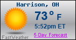 Weather Forecast for Harrison, OH