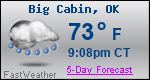 Weather Forecast for Big Cabin, OK