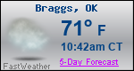 Weather Forecast for Braggs, OK