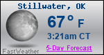 Weather Forecast for Stillwater, OK
