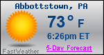 Weather Forecast for Abbottstown, PA