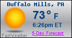 Weather Forecast for Buffalo Mills, PA