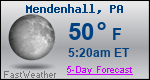 Weather Forecast for Mendenhall, PA