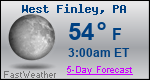 Weather Forecast for West Finley, PA