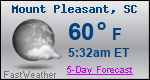Weather Forecast for Mount Pleasant, SC
