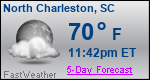 Weather Forecast for North Charleston, SC