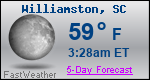 Weather Forecast for Williamston, SC