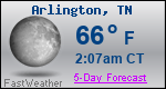 Weather Forecast for Arlington, TN