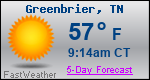 Weather Forecast for Greenbrier, TN