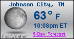 Weather Forecast for Johnson City, TN