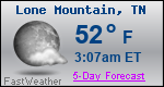 Weather Forecast for Lone Mountain, TN
