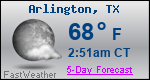 Weather Forecast for Arlington, TX