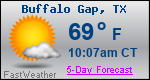 Weather Forecast for Buffalo Gap, TX