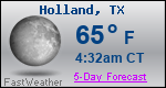 Weather Forecast for Holland, TX