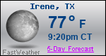 Weather Forecast for Irene, TX