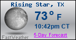 Weather Forecast for Rising Star, TX