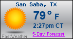 Weather Forecast for San Saba, TX