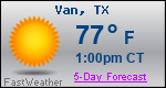 Weather Forecast for Van, TX