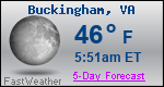 Weather Forecast for Buckingham, VA