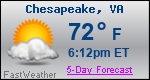 Weather Forecast for Chesapeake, VA