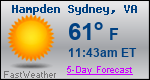 Weather Forecast for Hampden Sydney, VA