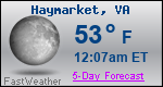 Weather Forecast for Haymarket, VA
