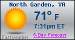 Weather Forecast for North Garden, VA