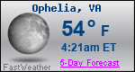 Weather Forecast for Ophelia, VA