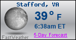 Weather Forecast for Stafford, VA
