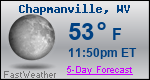 Weather Forecast for Chapmanville, WV