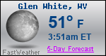 Weather Forecast for Glen White, WV
