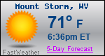 Weather Forecast for Mount Storm, WV