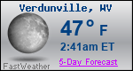 Weather Forecast for Verdunville, WV